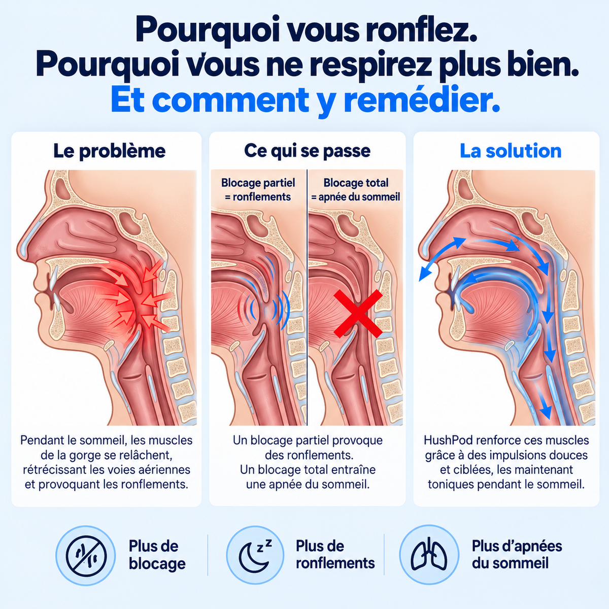 Transformez vos nuits avec HushPod